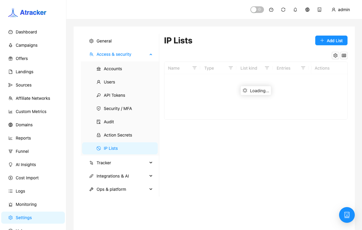 IP Lists
