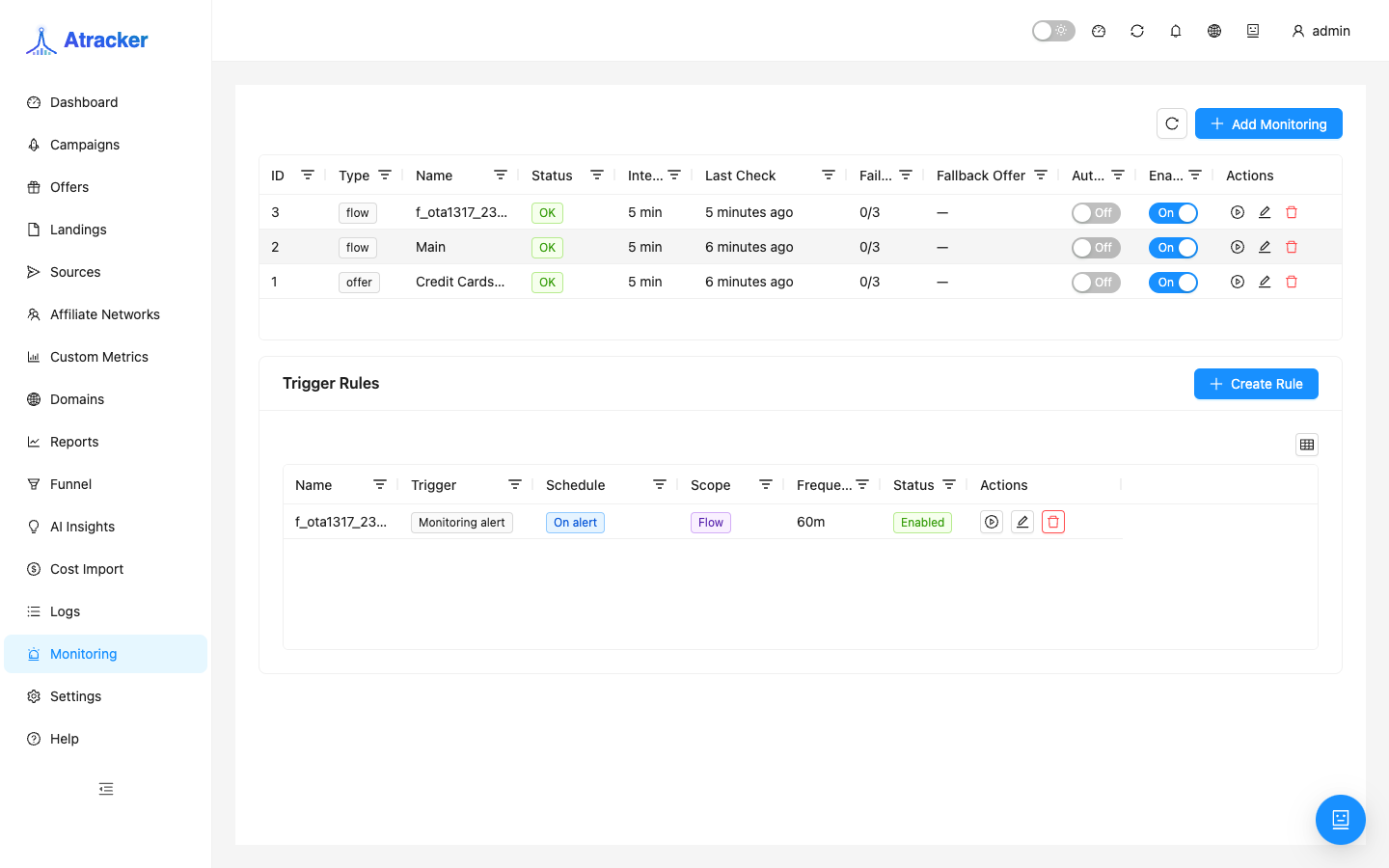 Monitoring после паузы flow